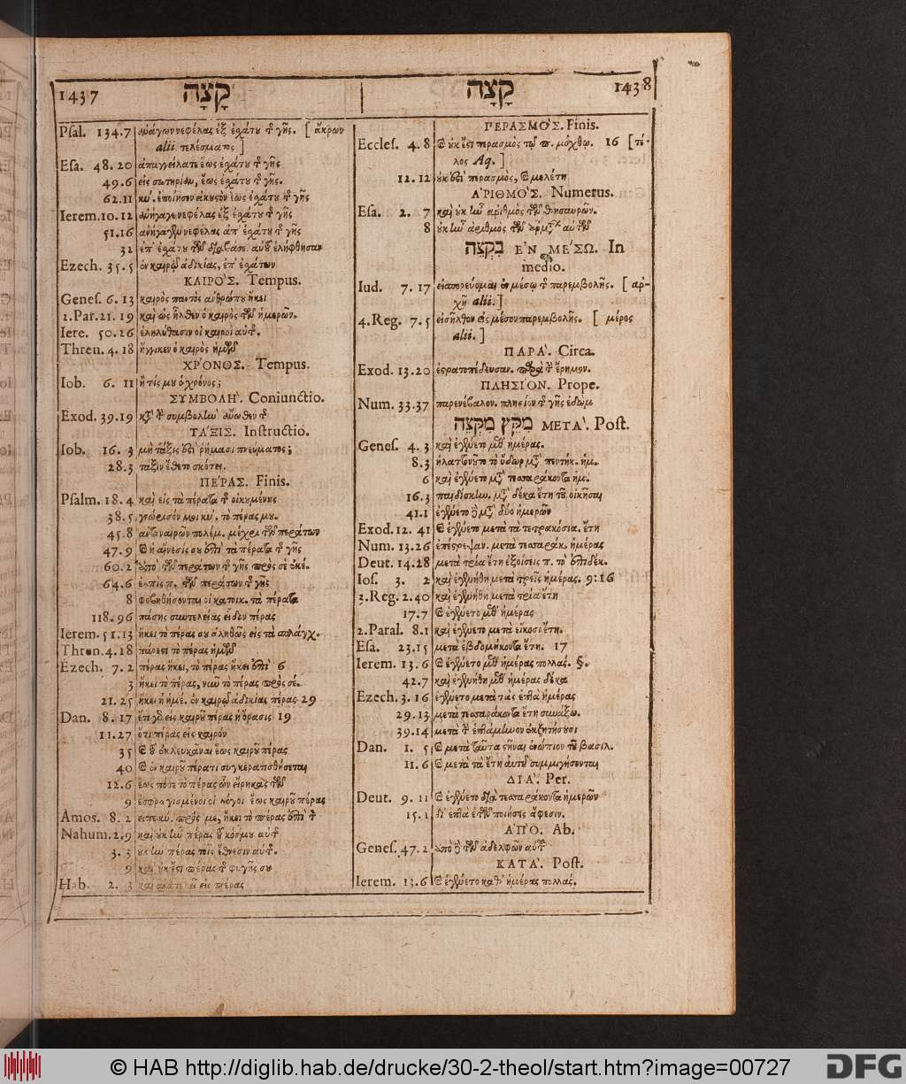 http://diglib.hab.de/drucke/30-2-theol/00727.jpg