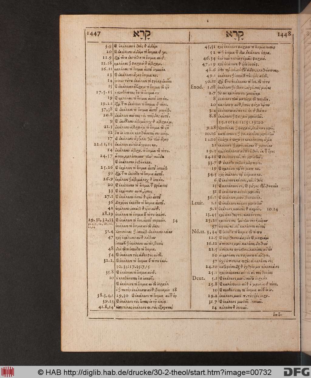 http://diglib.hab.de/drucke/30-2-theol/00732.jpg