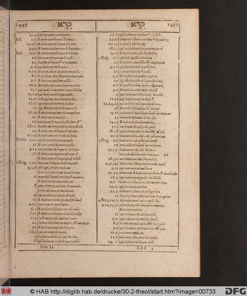 http://diglib.hab.de/drucke/30-2-theol/00733.jpg