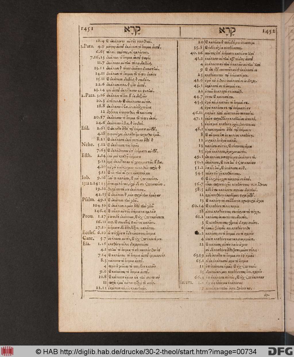 http://diglib.hab.de/drucke/30-2-theol/00734.jpg