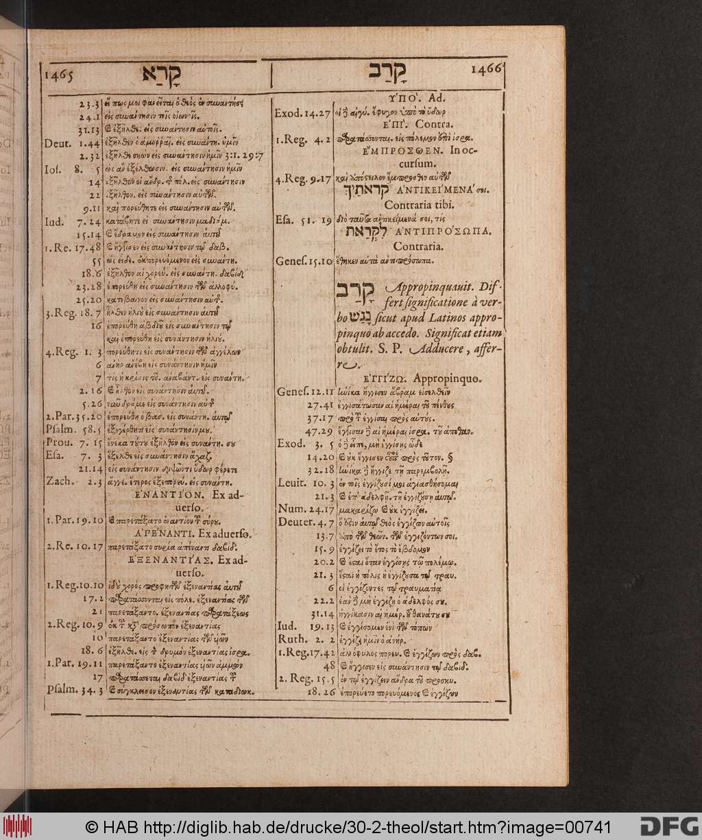 http://diglib.hab.de/drucke/30-2-theol/00741.jpg