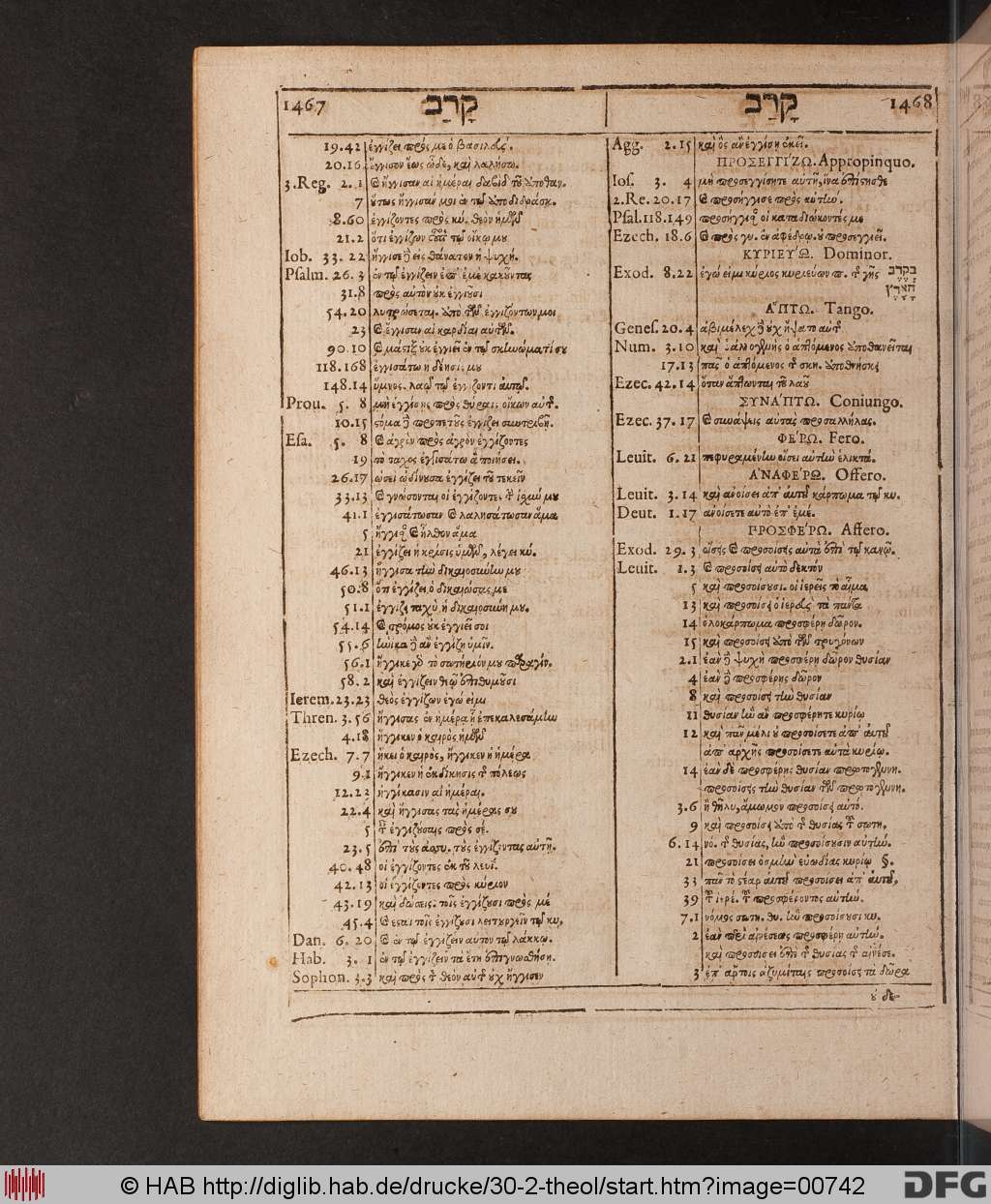 http://diglib.hab.de/drucke/30-2-theol/00742.jpg