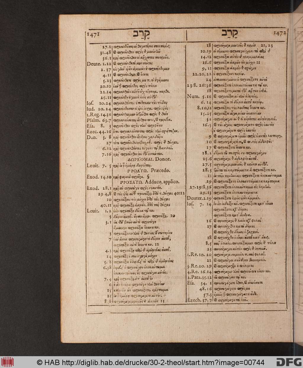 http://diglib.hab.de/drucke/30-2-theol/00744.jpg