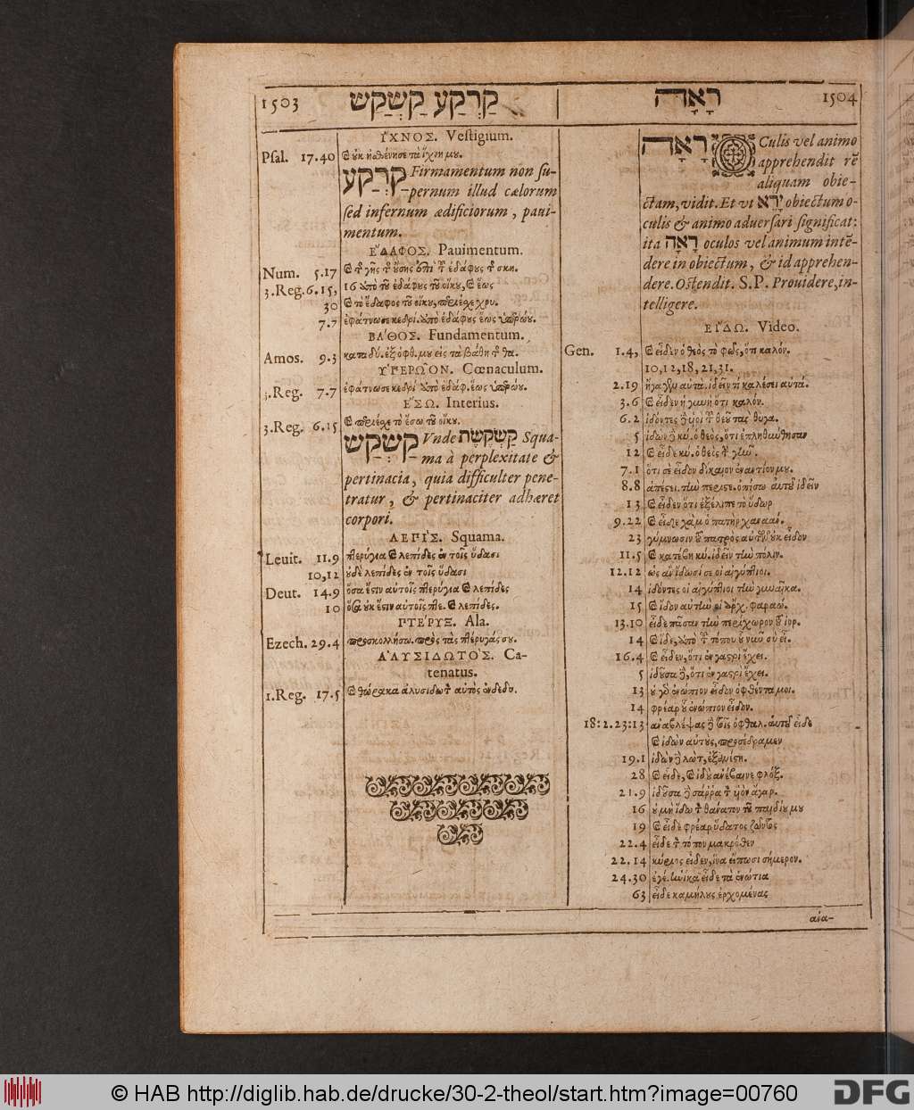 http://diglib.hab.de/drucke/30-2-theol/00760.jpg
