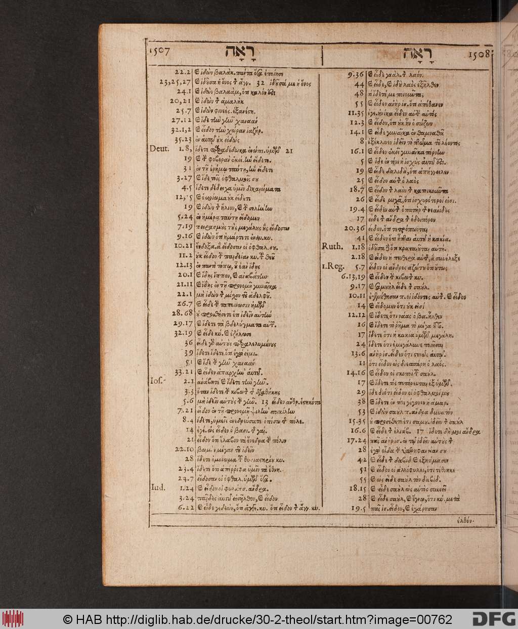 http://diglib.hab.de/drucke/30-2-theol/00762.jpg
