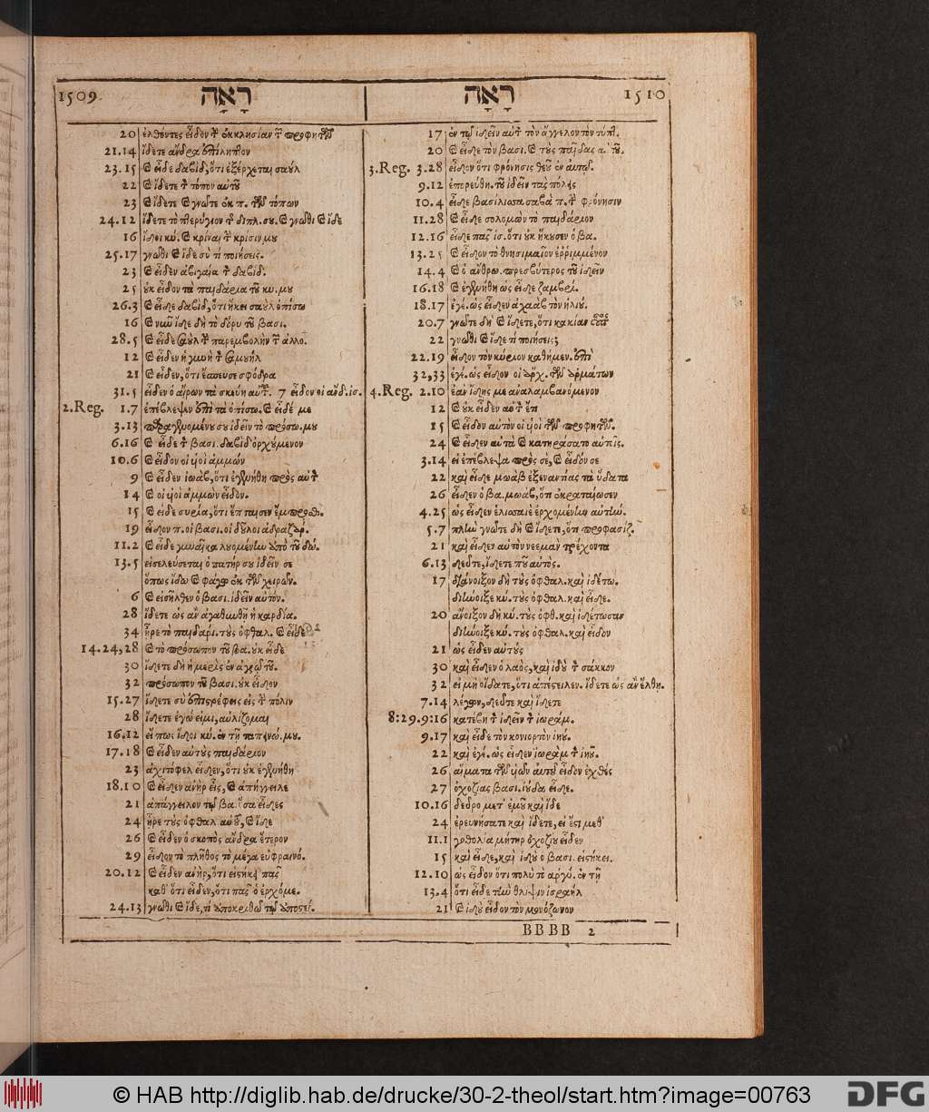 http://diglib.hab.de/drucke/30-2-theol/00763.jpg