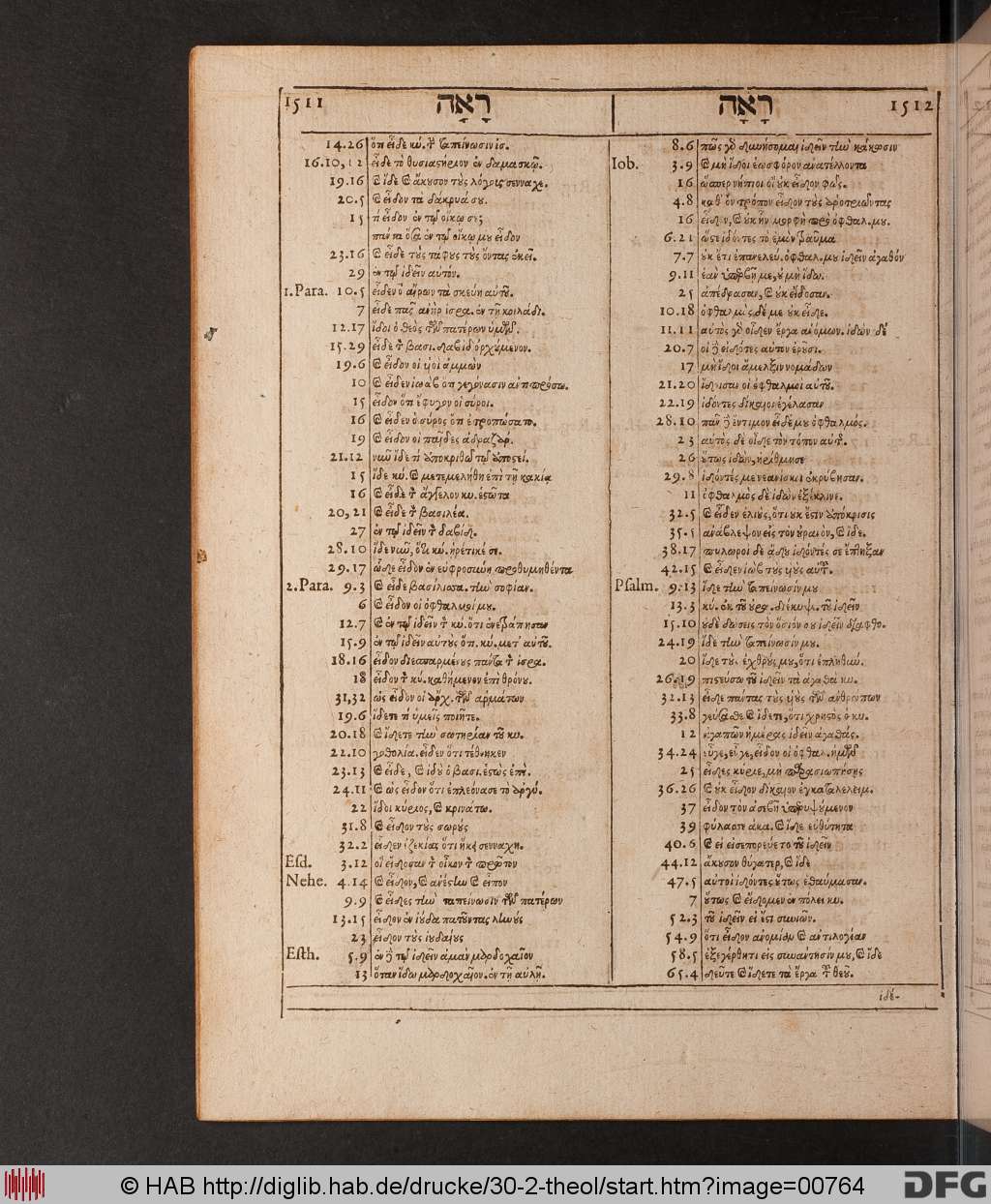 http://diglib.hab.de/drucke/30-2-theol/00764.jpg