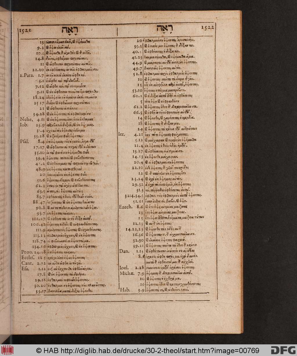 http://diglib.hab.de/drucke/30-2-theol/00769.jpg