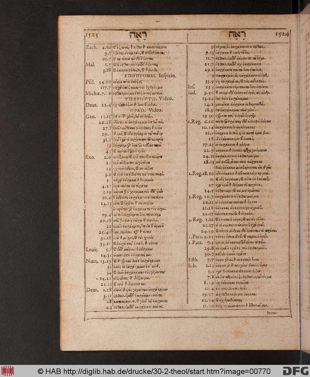 http://diglib.hab.de/drucke/30-2-theol/00770.jpg