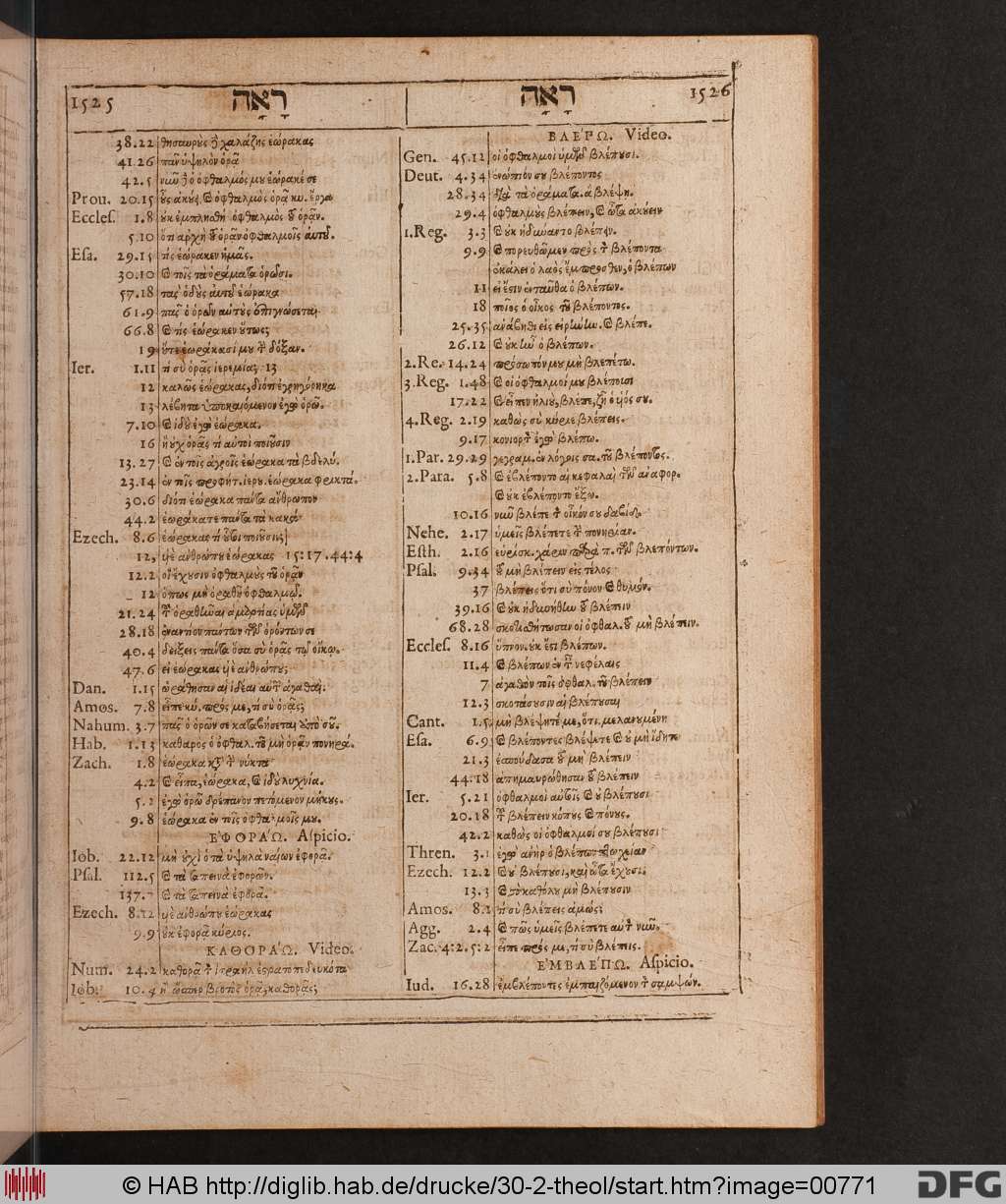 http://diglib.hab.de/drucke/30-2-theol/00771.jpg