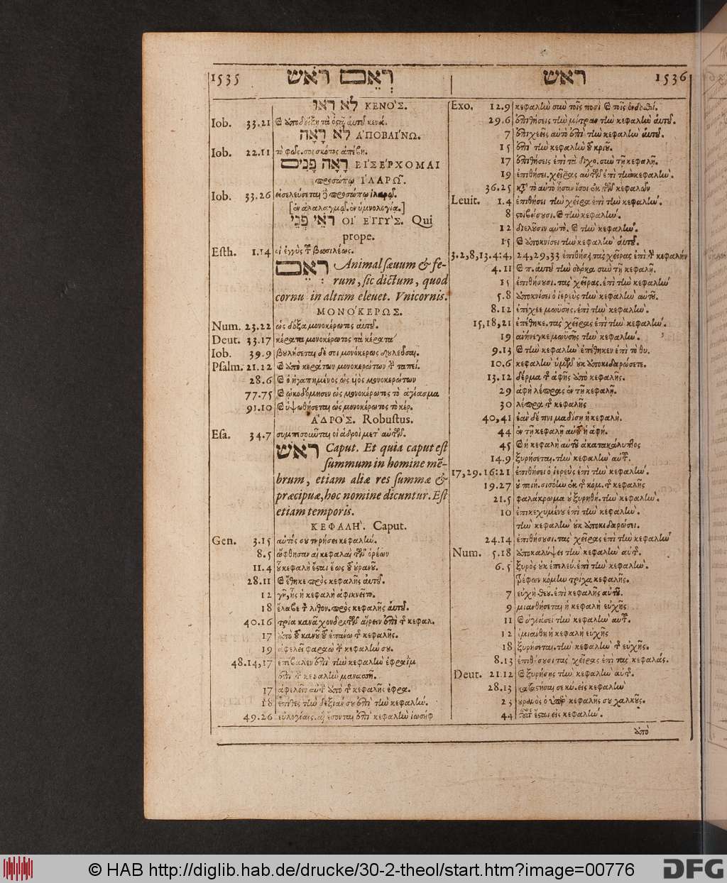 http://diglib.hab.de/drucke/30-2-theol/00776.jpg