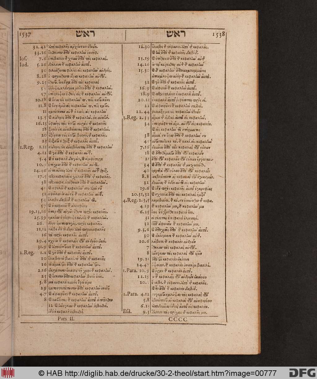 http://diglib.hab.de/drucke/30-2-theol/00777.jpg