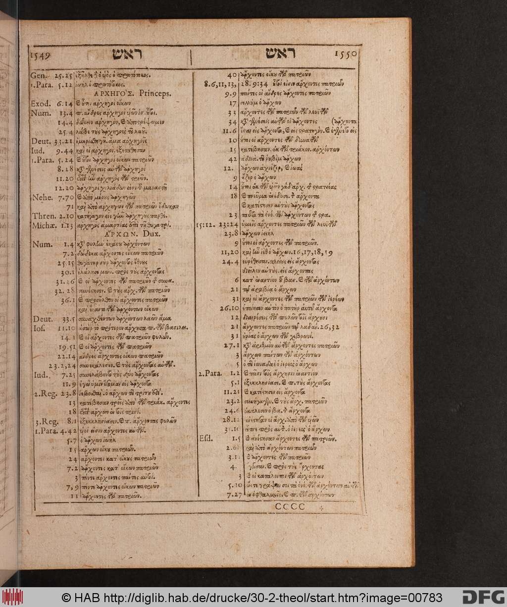 http://diglib.hab.de/drucke/30-2-theol/00783.jpg