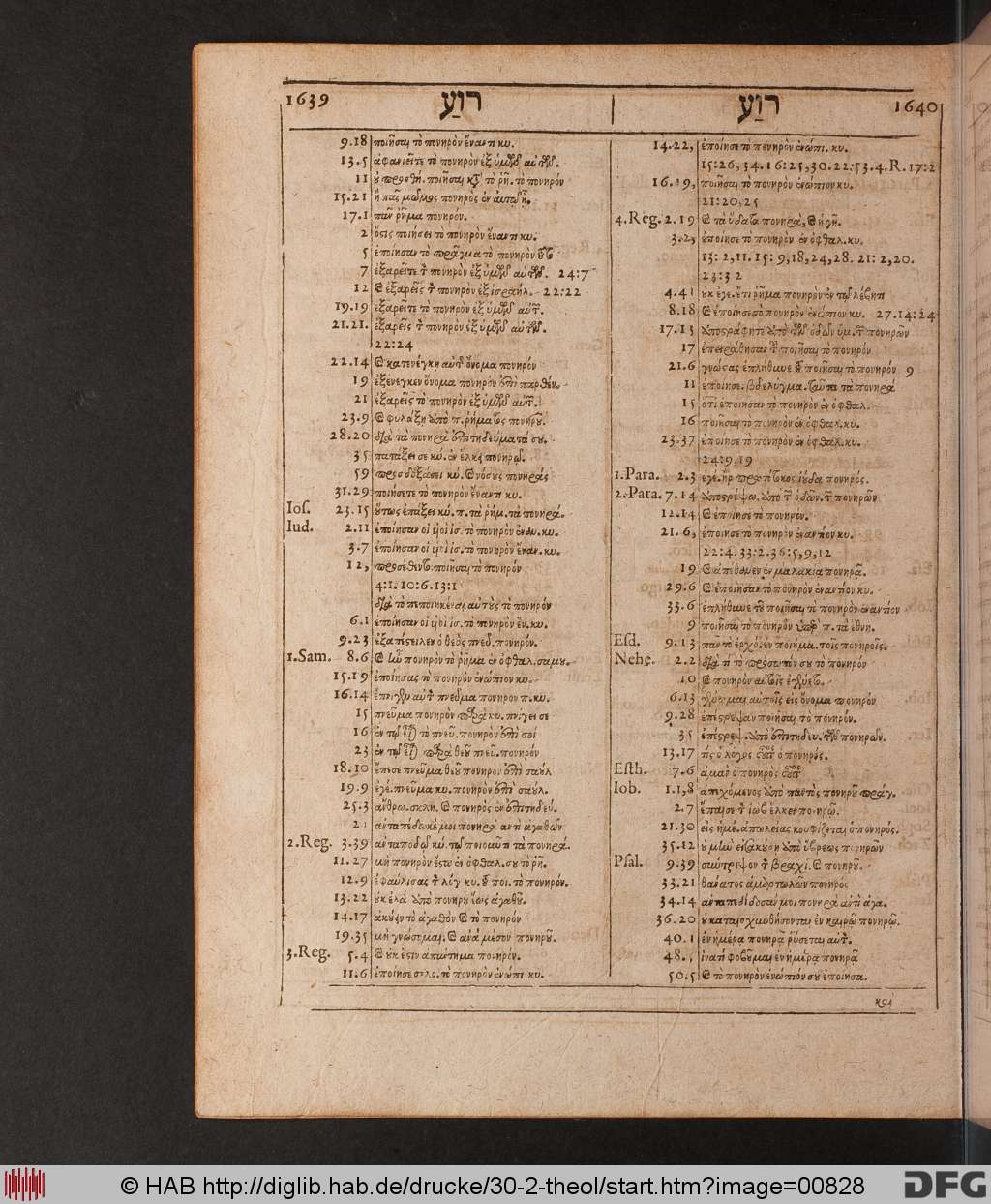 http://diglib.hab.de/drucke/30-2-theol/00828.jpg