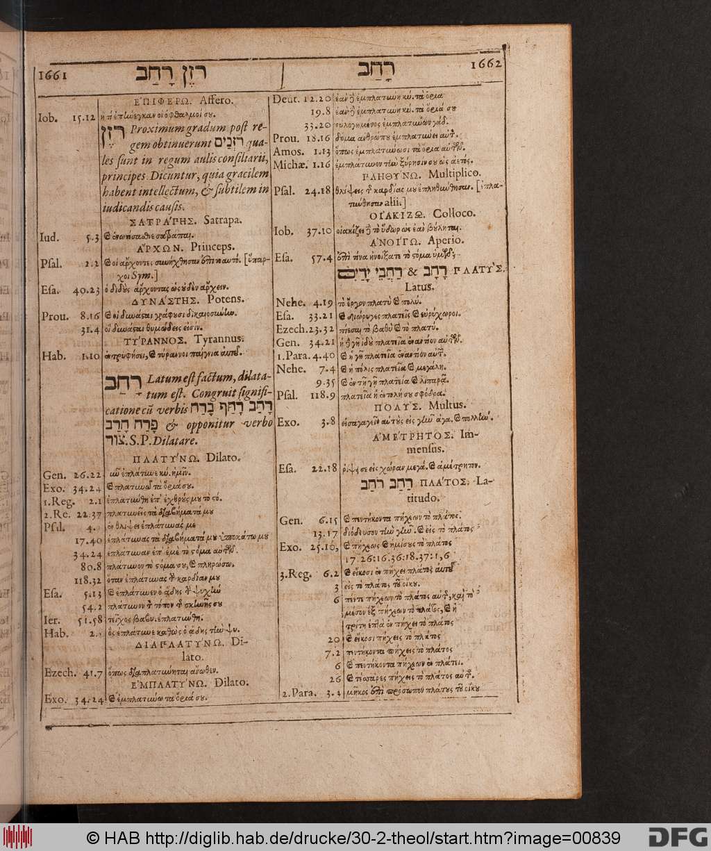 http://diglib.hab.de/drucke/30-2-theol/00839.jpg