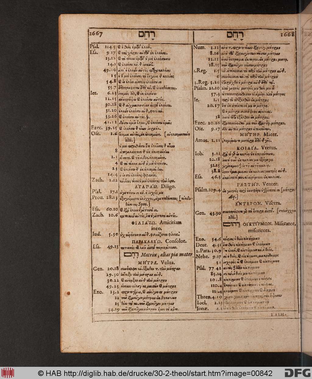 http://diglib.hab.de/drucke/30-2-theol/00842.jpg