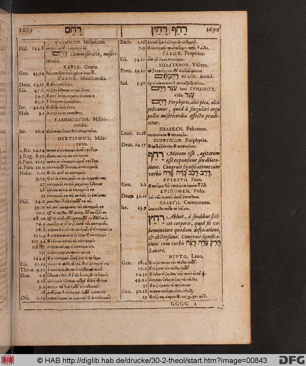 http://diglib.hab.de/drucke/30-2-theol/00843.jpg