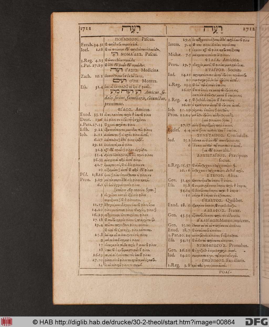http://diglib.hab.de/drucke/30-2-theol/00864.jpg
