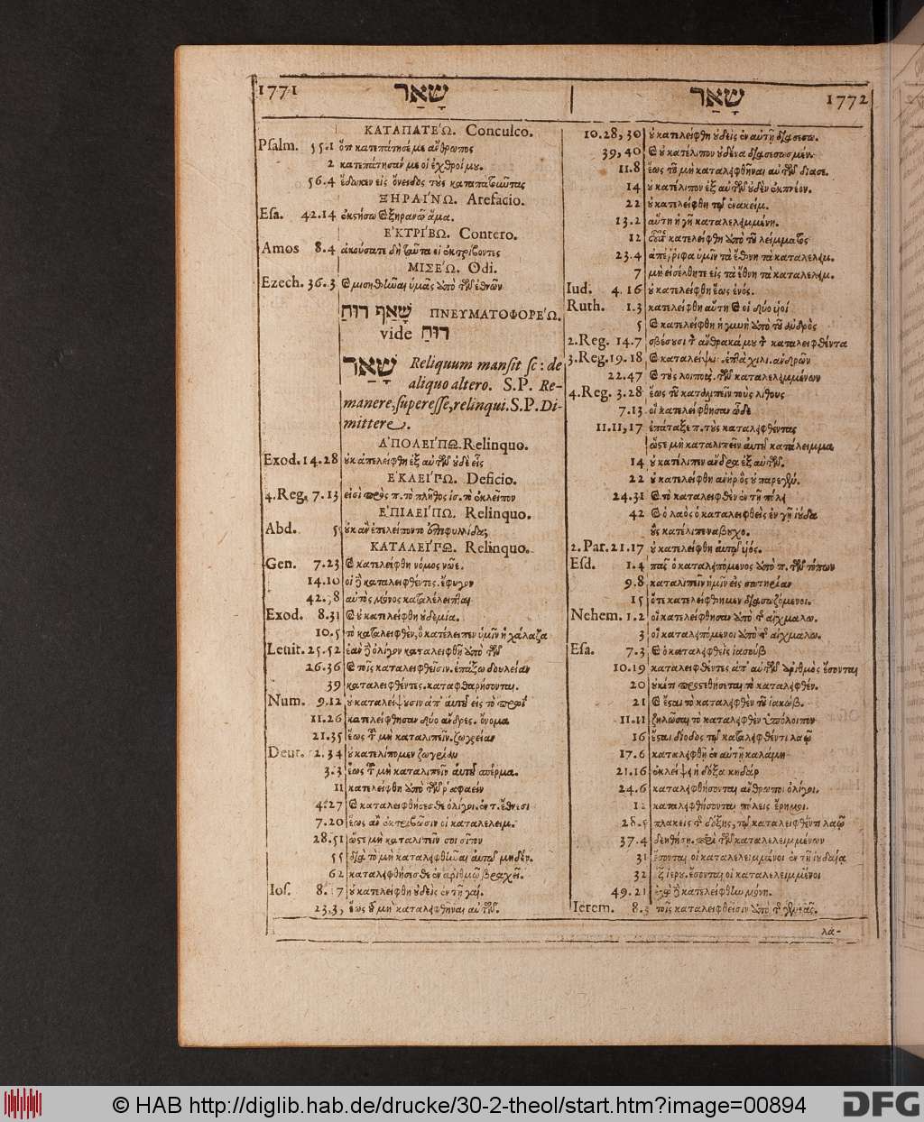 http://diglib.hab.de/drucke/30-2-theol/00894.jpg