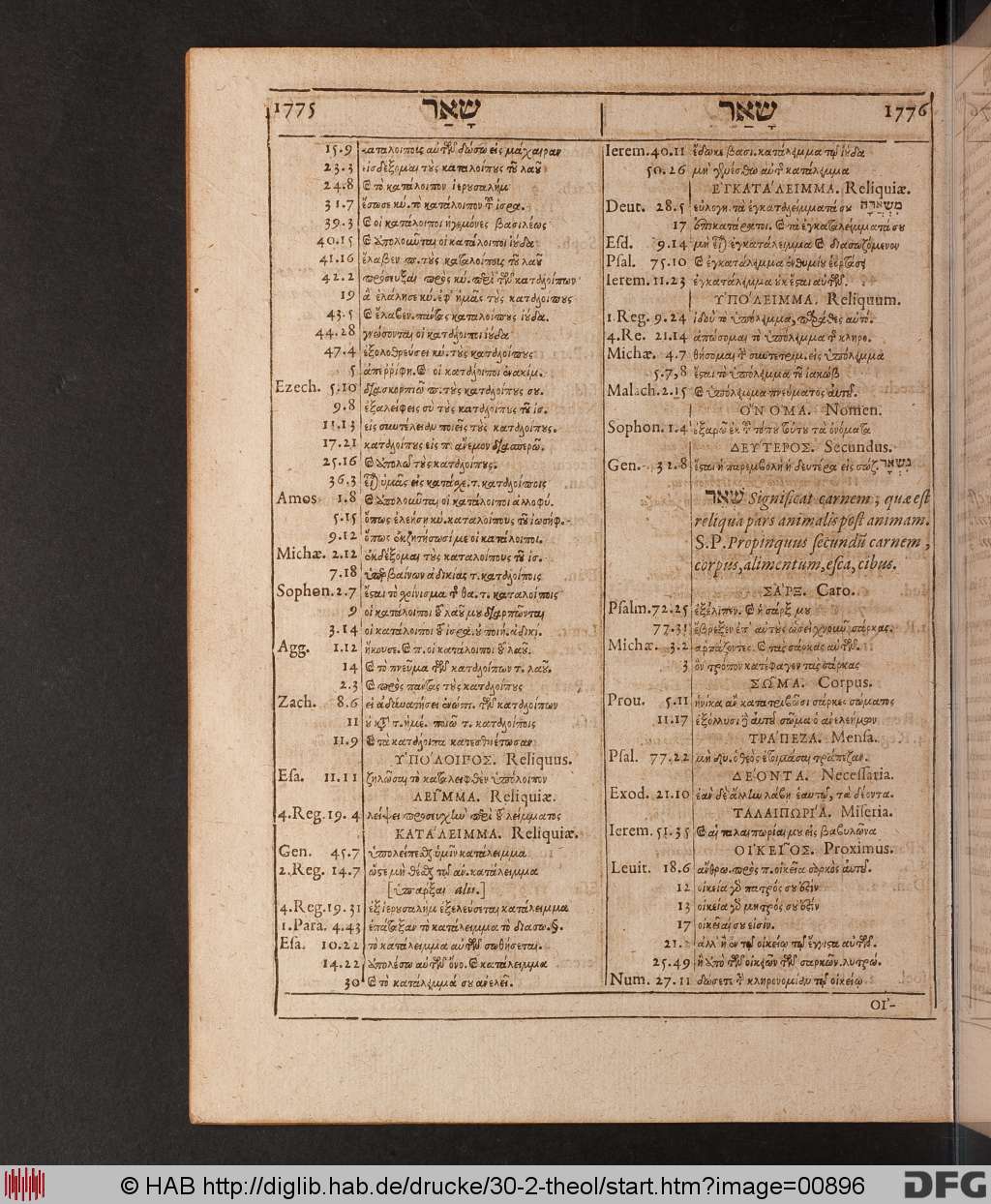 http://diglib.hab.de/drucke/30-2-theol/00896.jpg