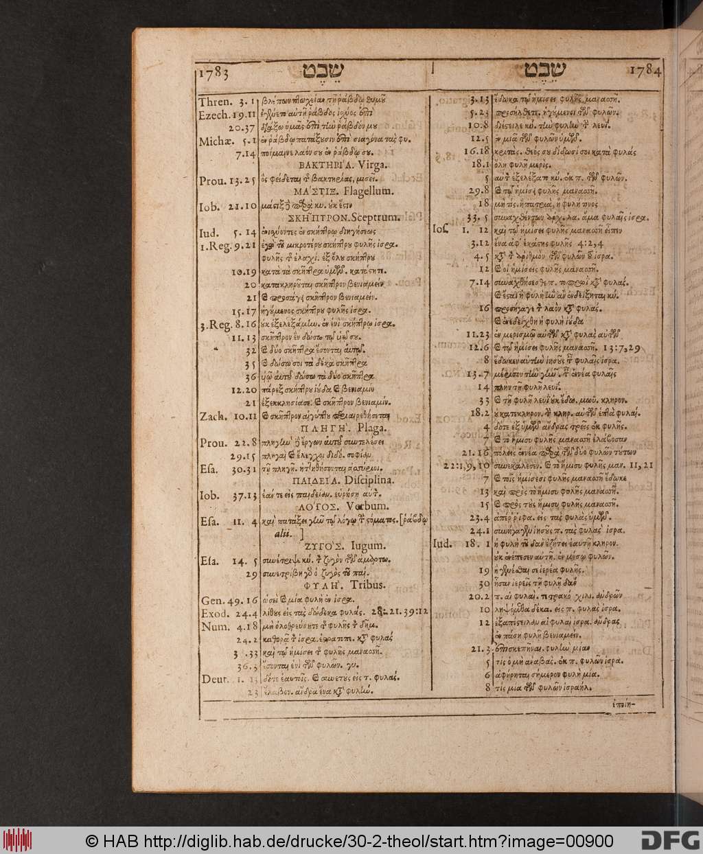 http://diglib.hab.de/drucke/30-2-theol/00900.jpg