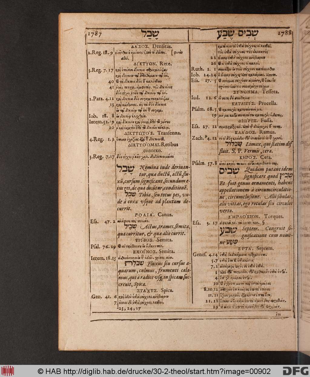http://diglib.hab.de/drucke/30-2-theol/00902.jpg