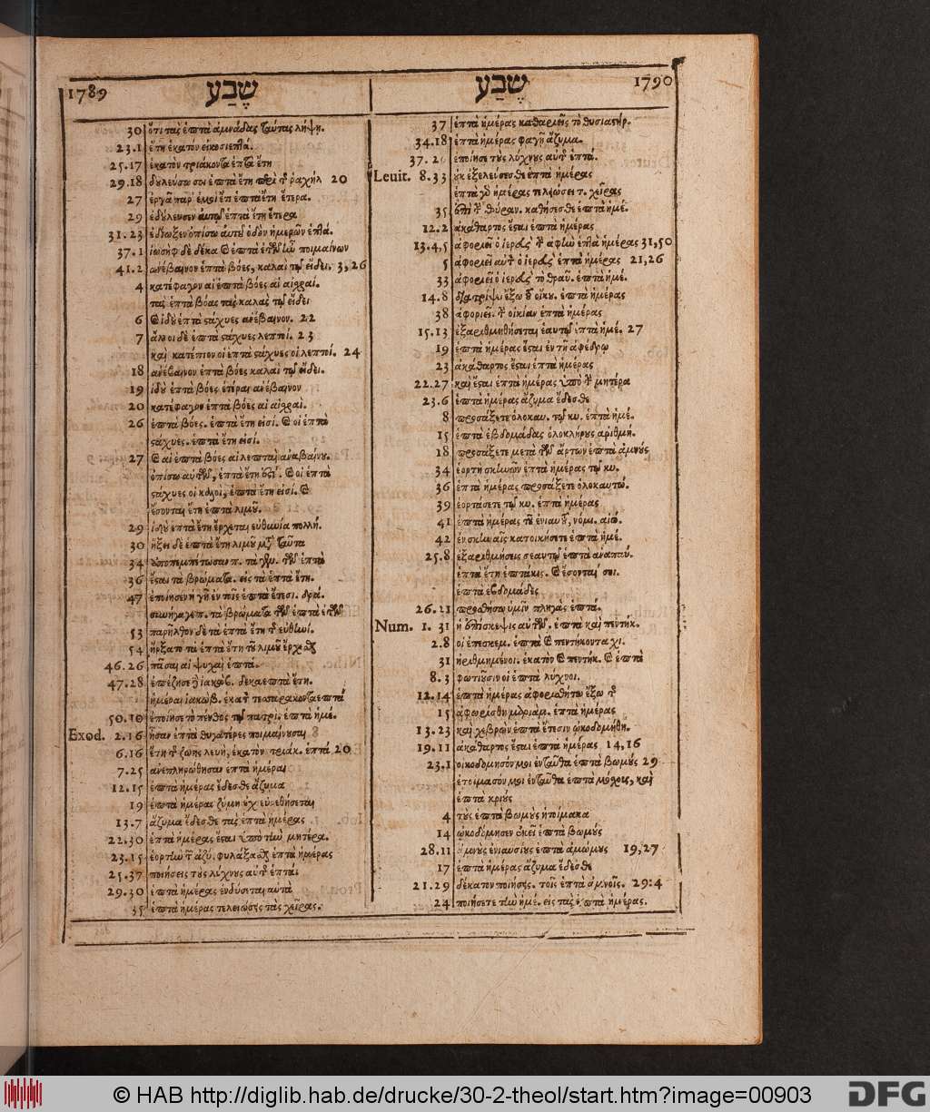 http://diglib.hab.de/drucke/30-2-theol/00903.jpg