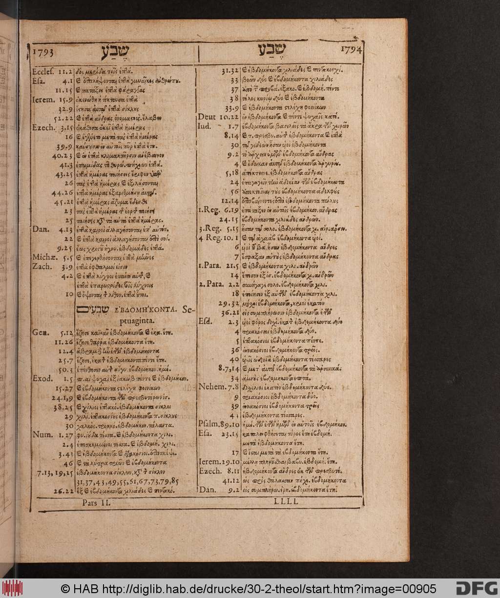 http://diglib.hab.de/drucke/30-2-theol/00905.jpg