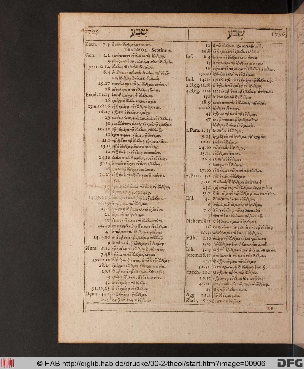 http://diglib.hab.de/drucke/30-2-theol/00906.jpg