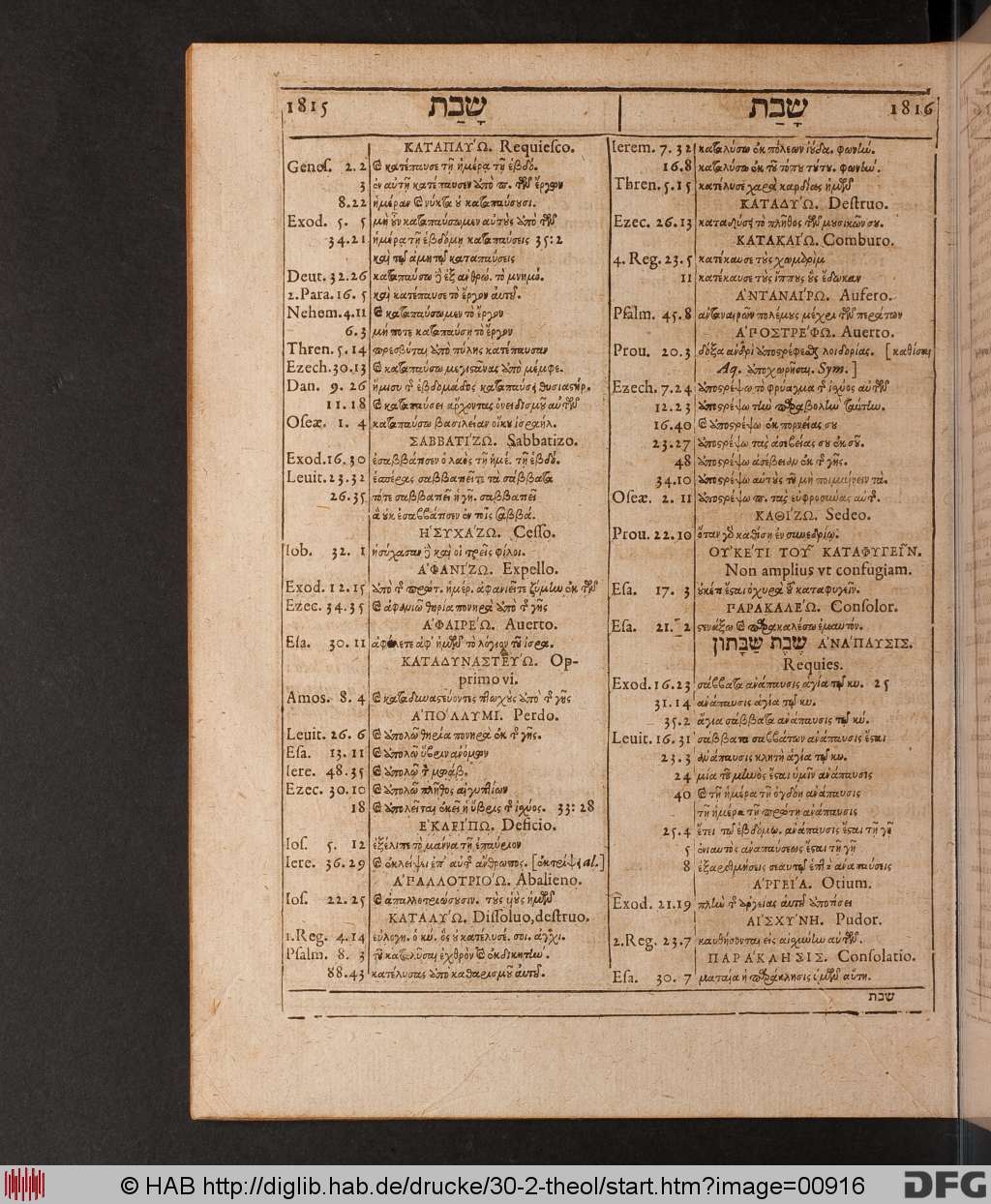 http://diglib.hab.de/drucke/30-2-theol/00916.jpg