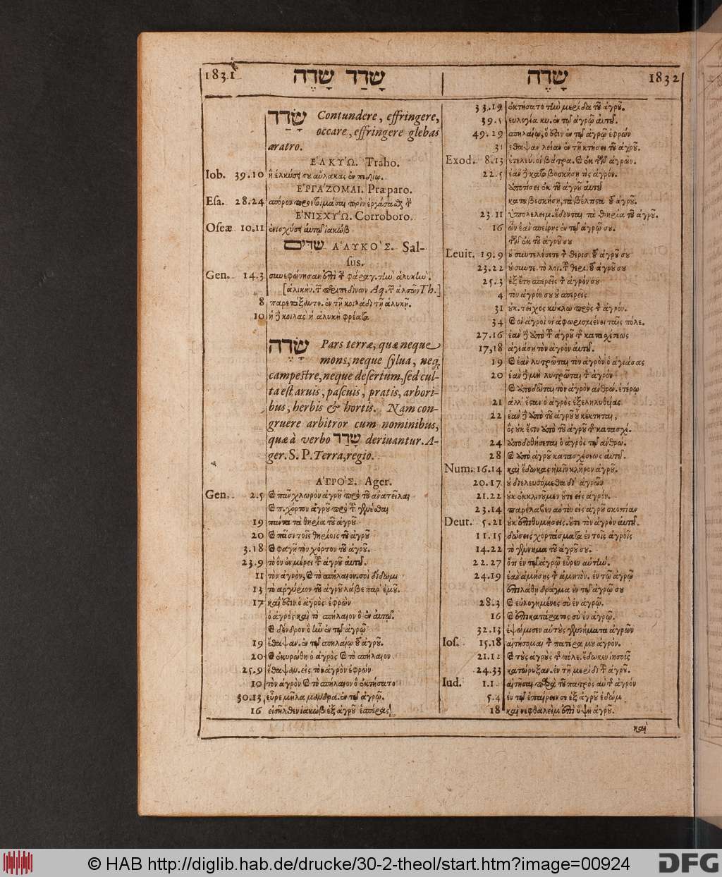 http://diglib.hab.de/drucke/30-2-theol/00924.jpg