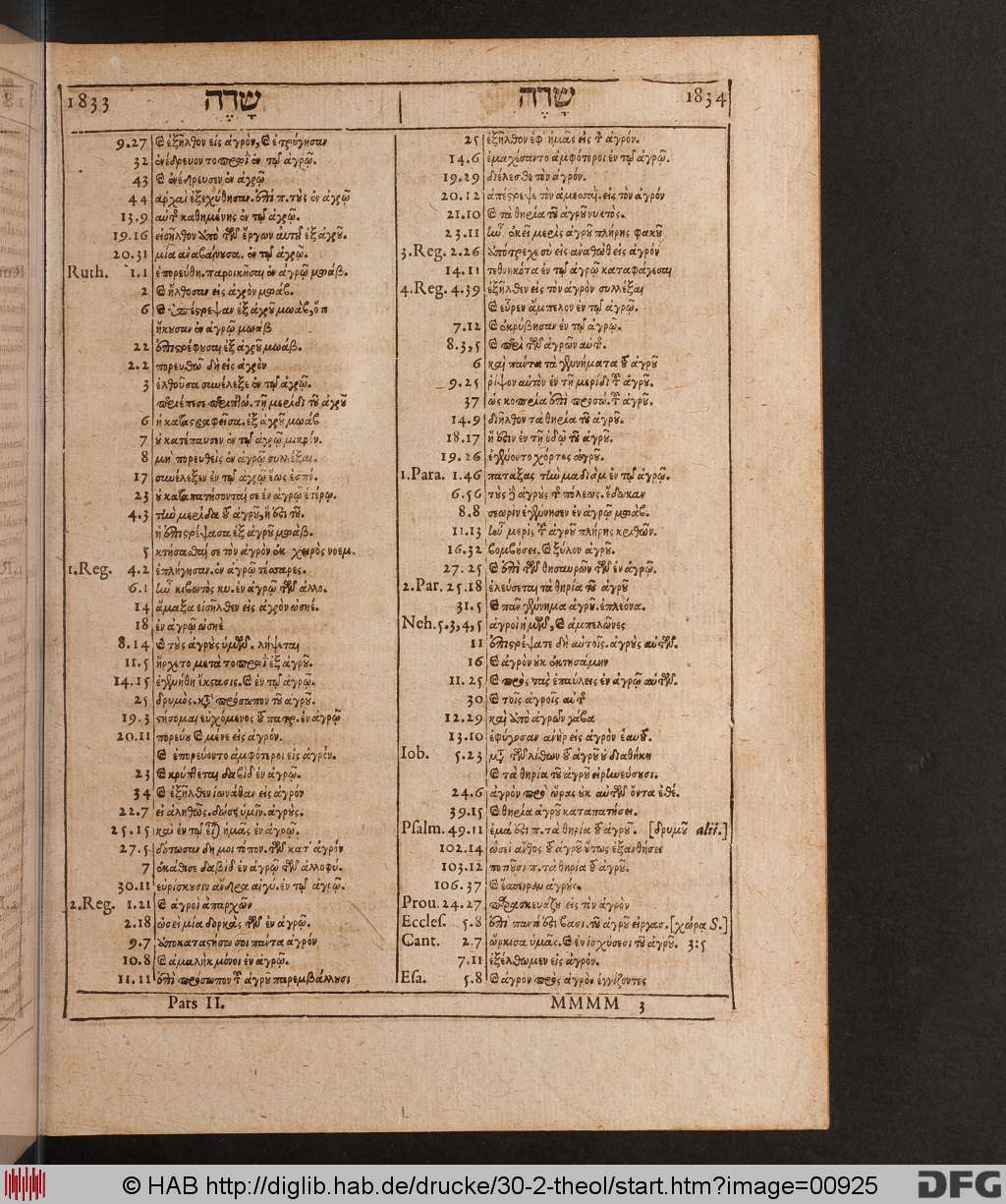 http://diglib.hab.de/drucke/30-2-theol/00925.jpg