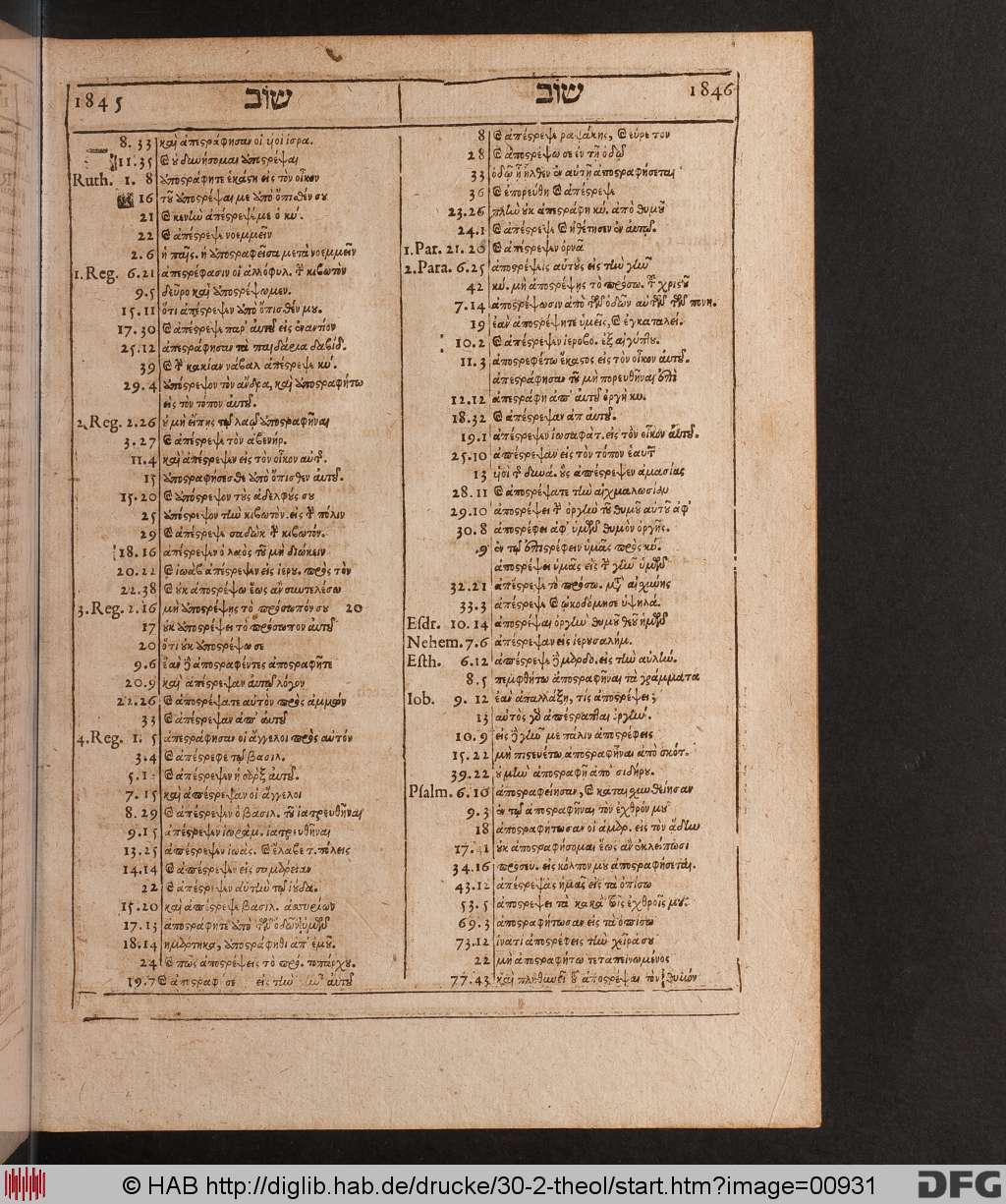 http://diglib.hab.de/drucke/30-2-theol/00931.jpg