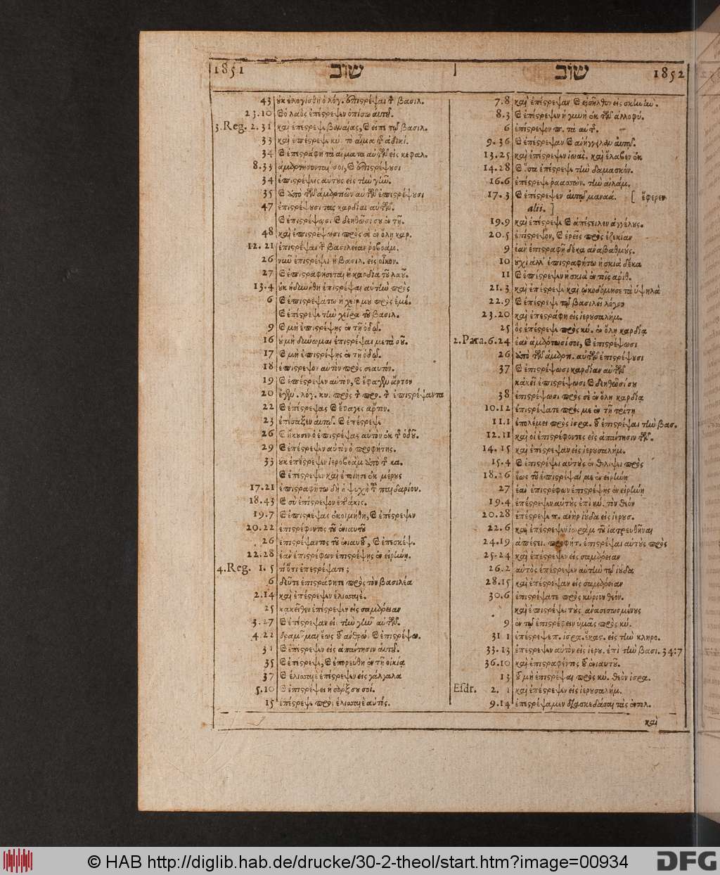 http://diglib.hab.de/drucke/30-2-theol/00934.jpg
