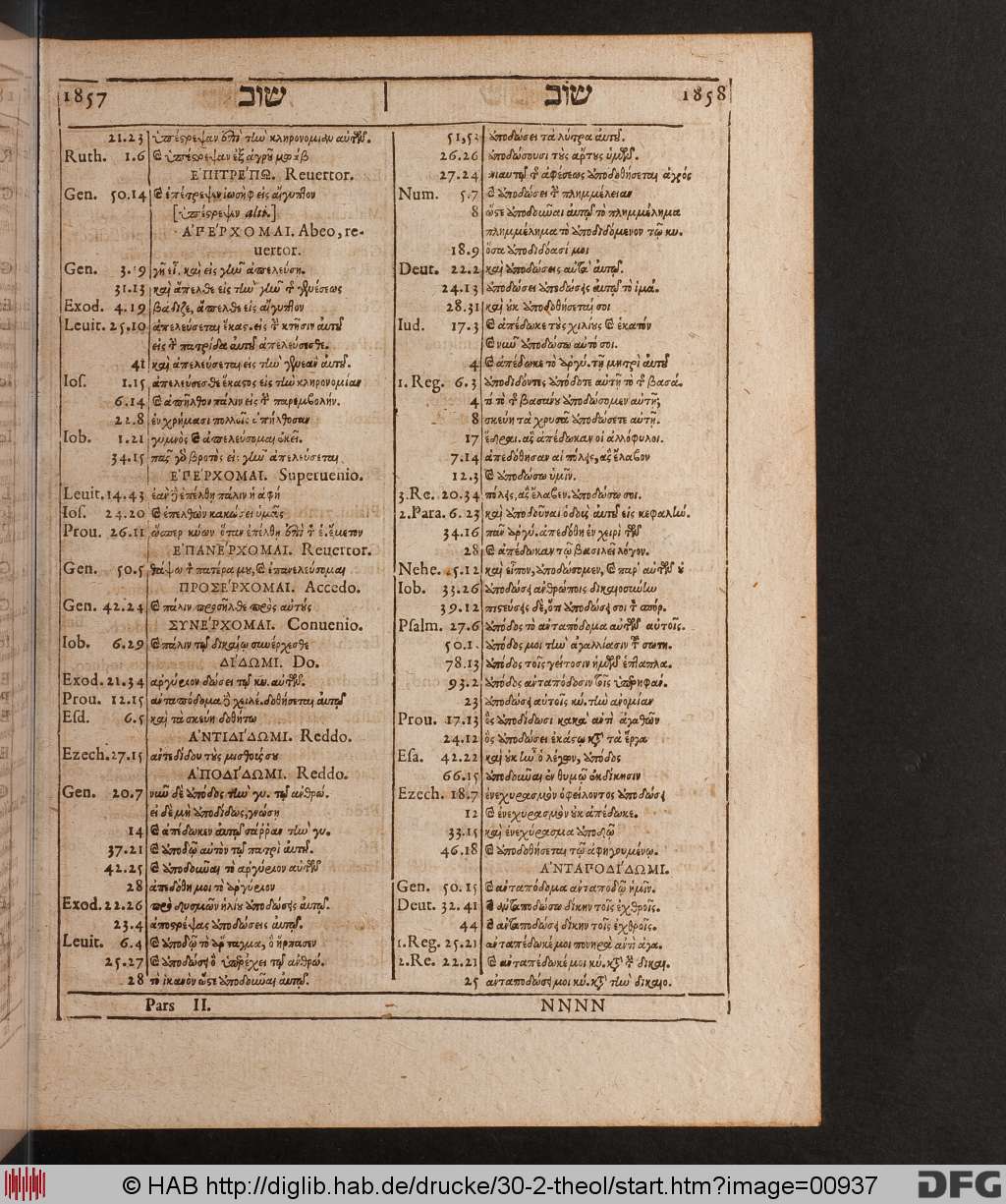 http://diglib.hab.de/drucke/30-2-theol/00937.jpg