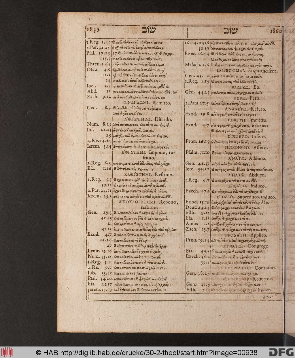 http://diglib.hab.de/drucke/30-2-theol/00938.jpg