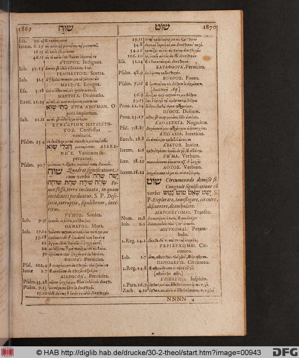 http://diglib.hab.de/drucke/30-2-theol/00943.jpg