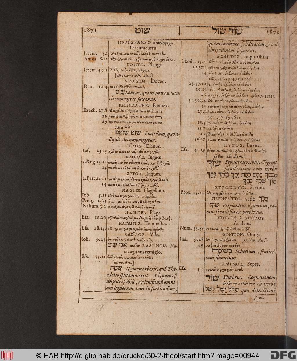 http://diglib.hab.de/drucke/30-2-theol/00944.jpg