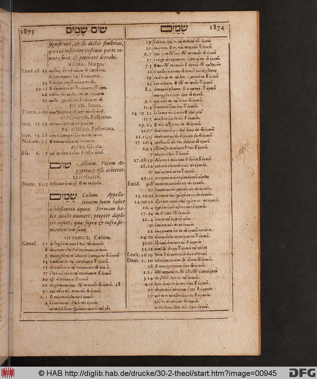 http://diglib.hab.de/drucke/30-2-theol/00945.jpg