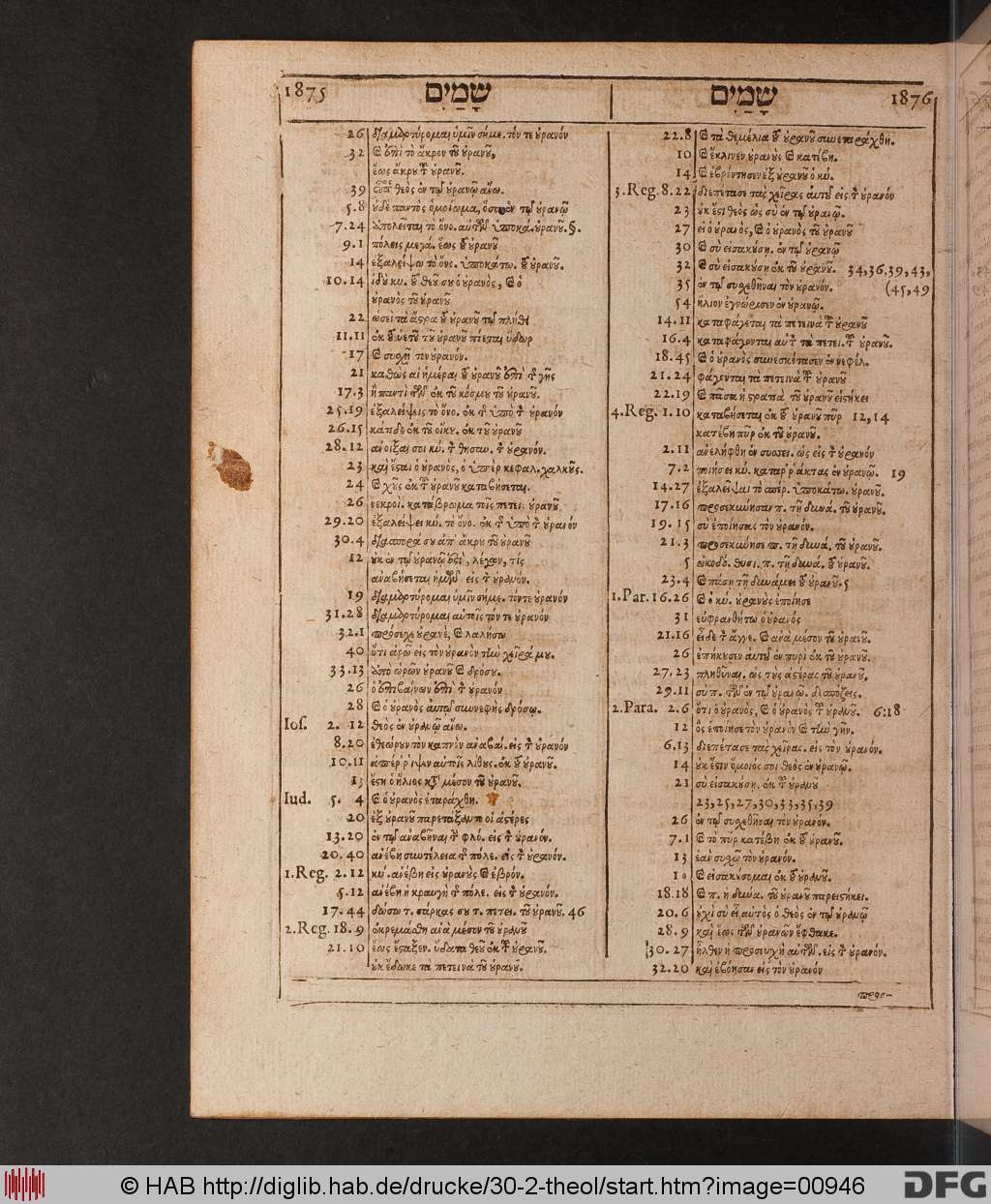 http://diglib.hab.de/drucke/30-2-theol/00946.jpg