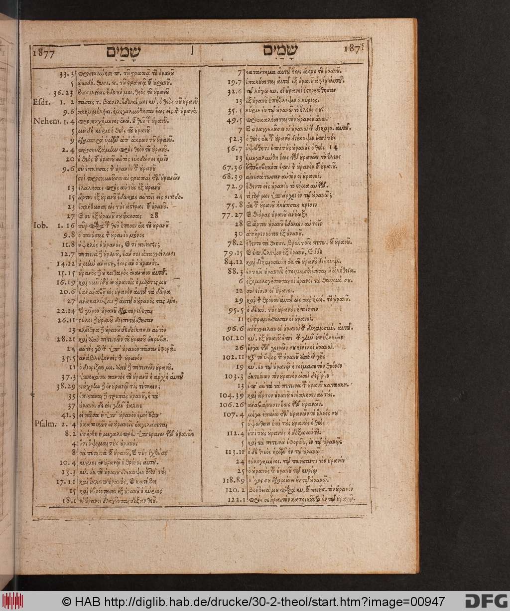 http://diglib.hab.de/drucke/30-2-theol/00947.jpg