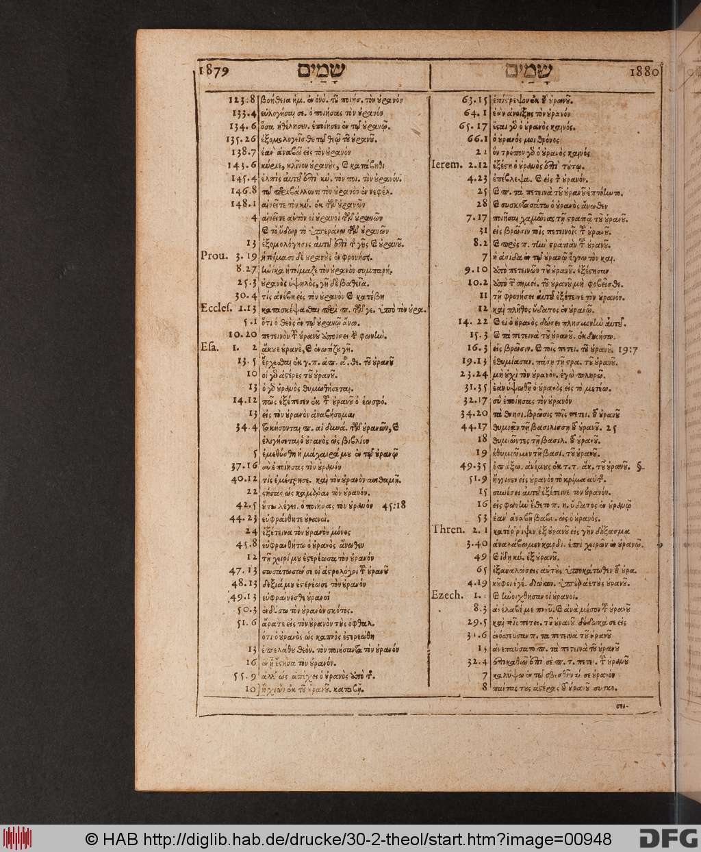 http://diglib.hab.de/drucke/30-2-theol/00948.jpg