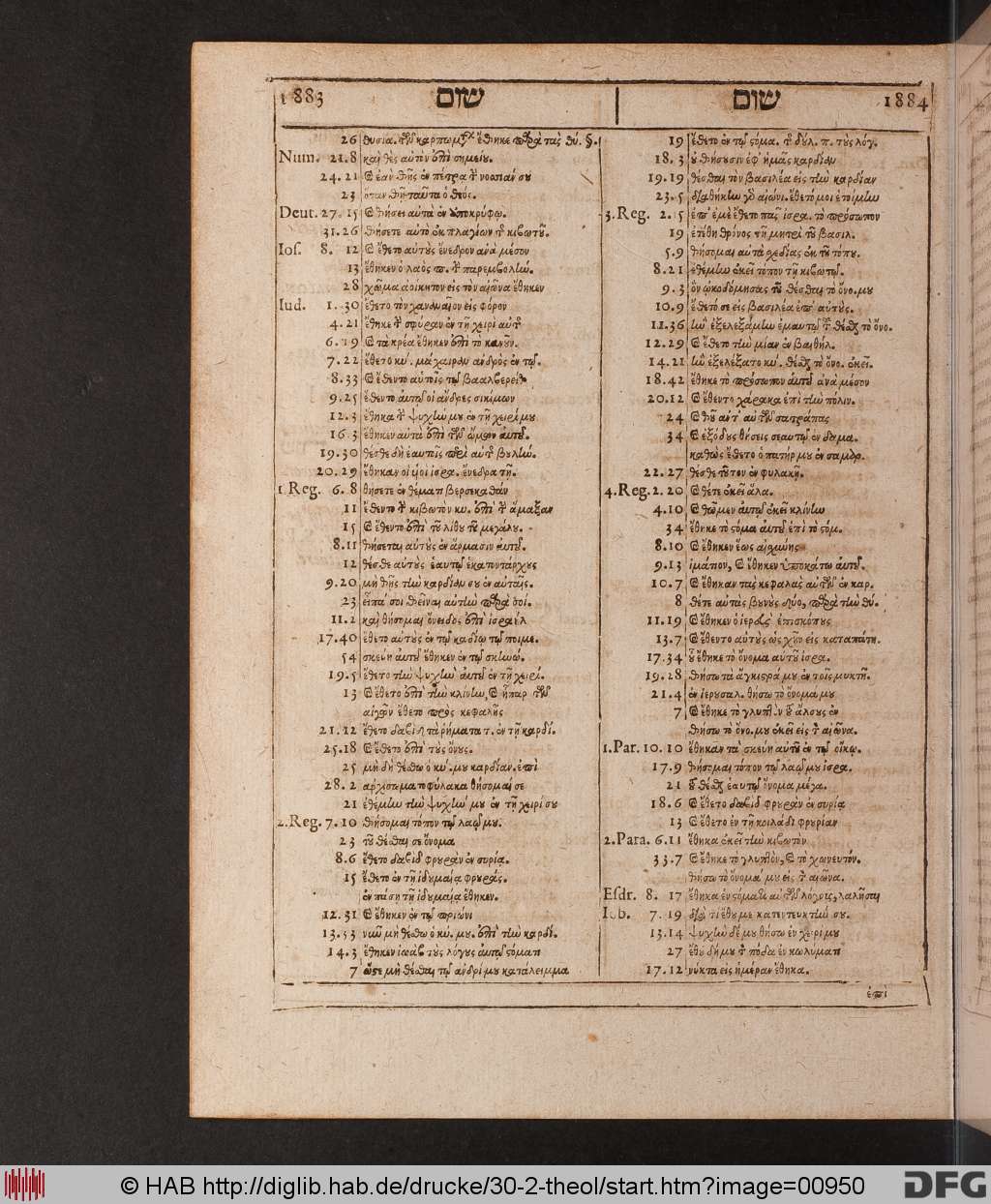http://diglib.hab.de/drucke/30-2-theol/00950.jpg