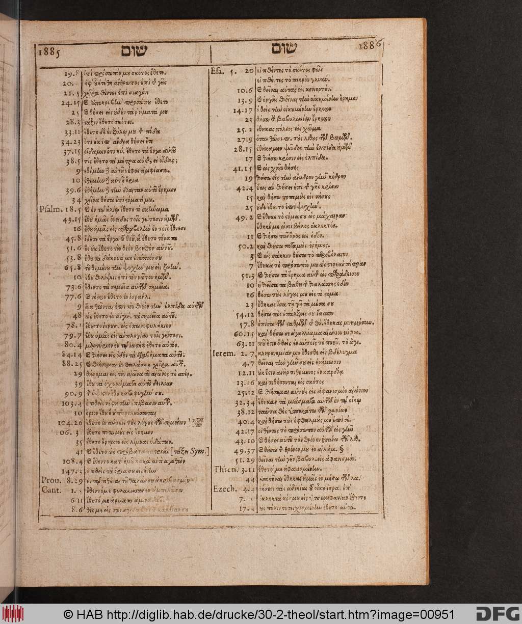 http://diglib.hab.de/drucke/30-2-theol/00951.jpg
