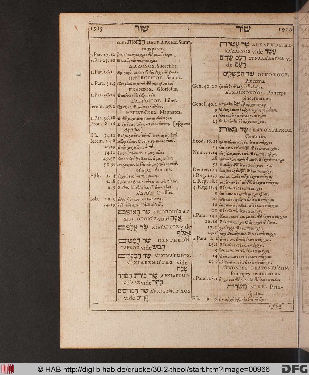 http://diglib.hab.de/drucke/30-2-theol/00966.jpg