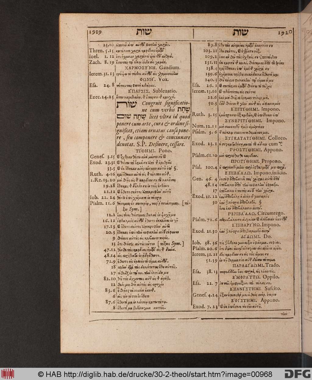 http://diglib.hab.de/drucke/30-2-theol/00968.jpg