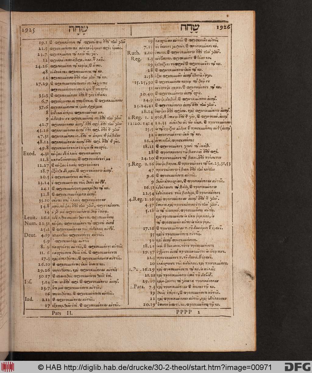 http://diglib.hab.de/drucke/30-2-theol/00971.jpg