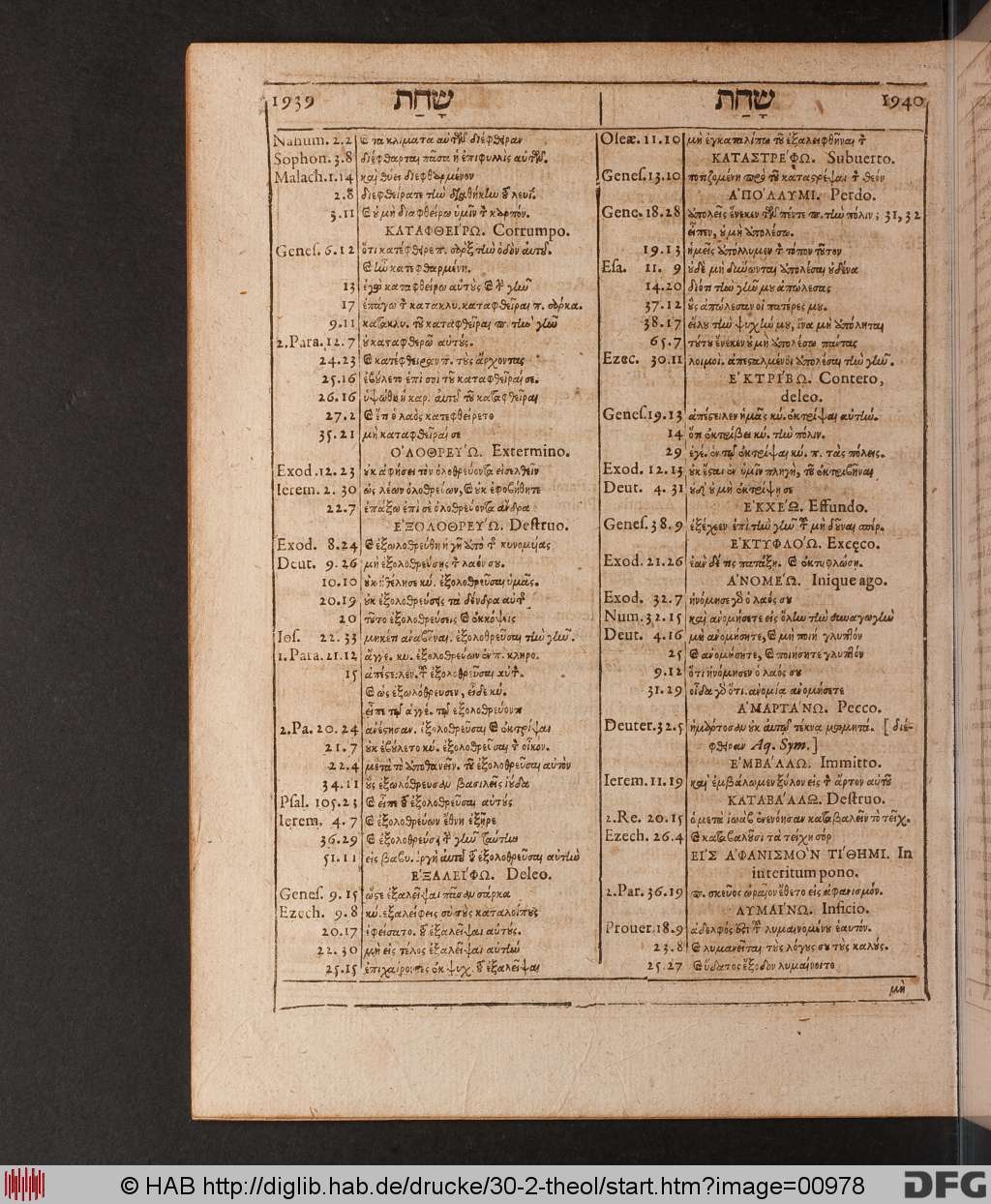 http://diglib.hab.de/drucke/30-2-theol/00978.jpg