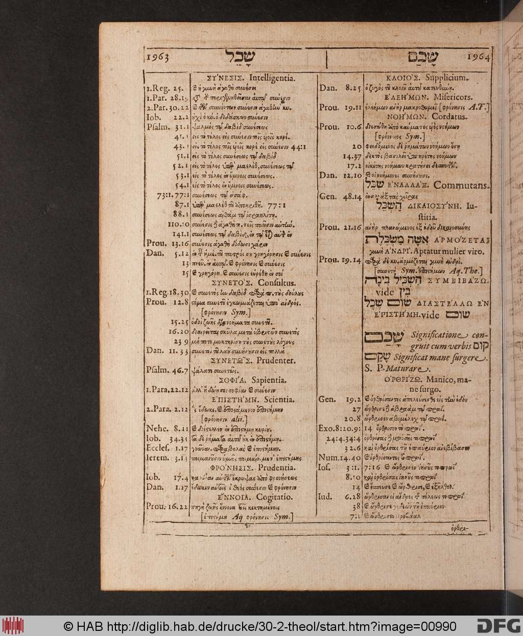 http://diglib.hab.de/drucke/30-2-theol/00990.jpg