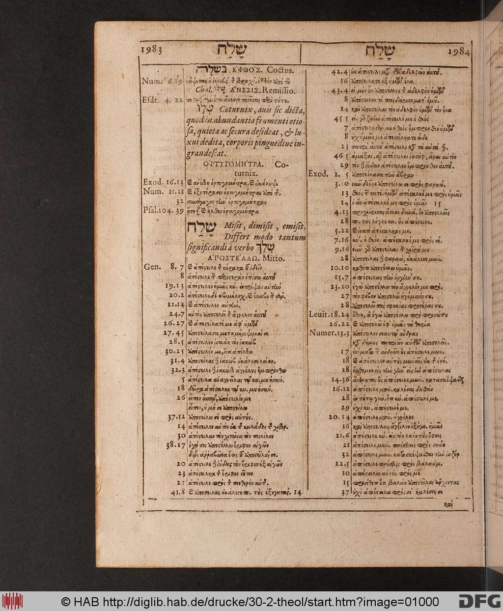 http://diglib.hab.de/drucke/30-2-theol/01000.jpg